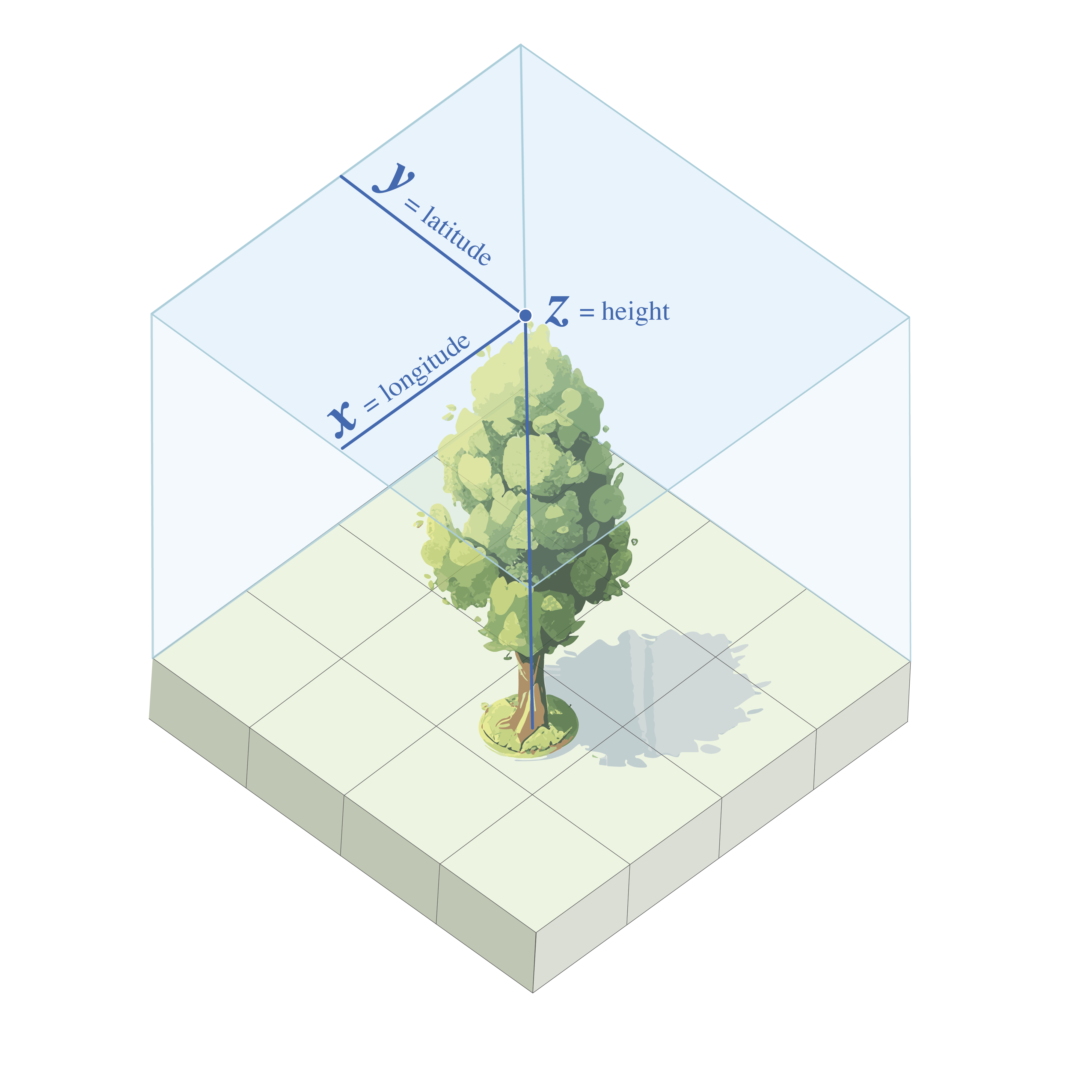 static/3D_Point.png