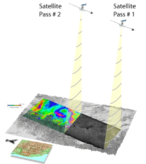 static/insar.gif