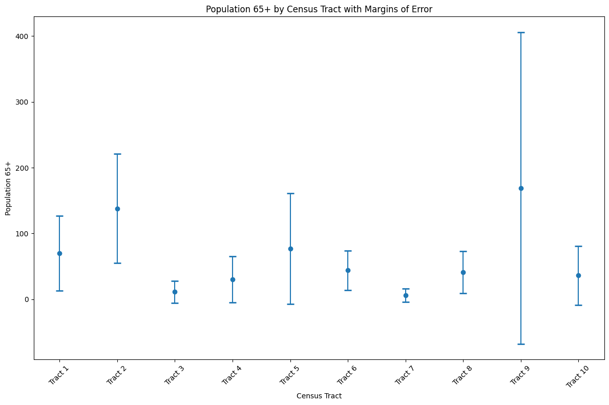 ../_images/917b314326c03446e357332f1eccf3d8c63733ac47a6c835e1de30a9a1edef80.png